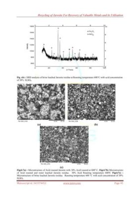  Jarosite: Un Mineral Misterioso para la Recuperación de Metales y el Tratamiento de Aguas Residuales!